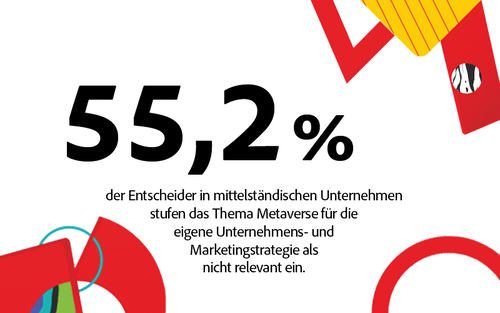 Ergebnis einer Civey-Umfrage