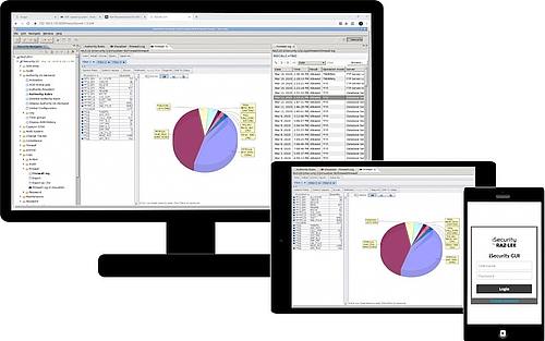 Web GUI von Raz-Lee