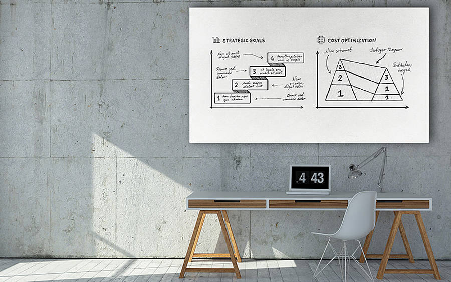 Ein Whiteboard auf einer grauen Wand