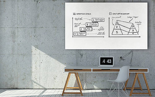 Ein Whiteboard auf einer grauen Wand