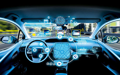 Cockpit Connected Car