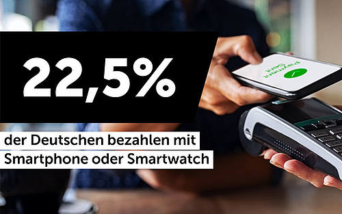Mobile Payment