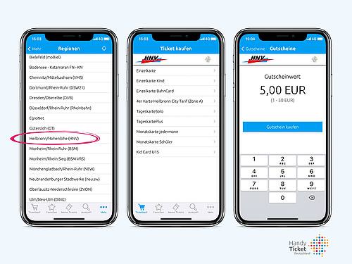 Digitales Ticketing