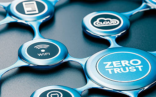 Zero Trust