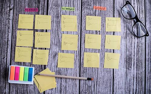 Eine Kanban-Tafel mit Klebezetteln