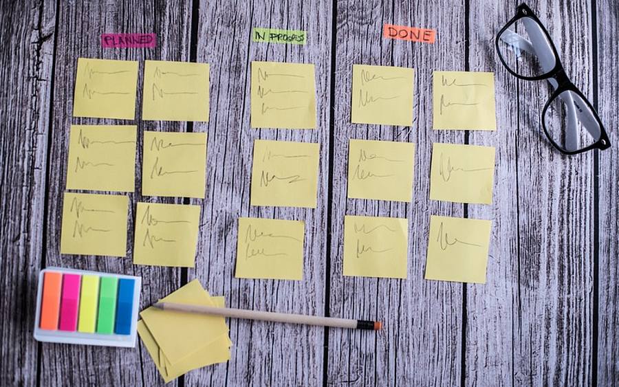 Eine Kanban-Tafel mit Klebezetteln