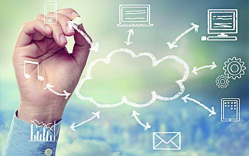 Bildquelle: Thinkstock/iStock