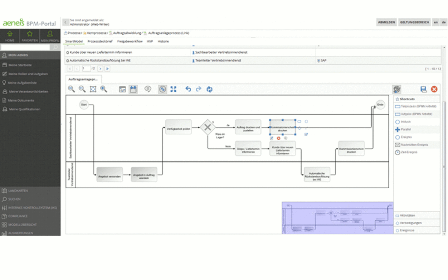 Aeneis 5.7 mit Social-BPM- und Analyse-Features: Geschäftsprozesse ...