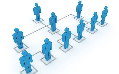 Analytisches Personalmanagement