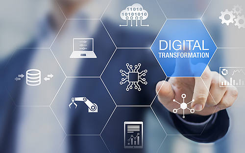 Digitale Transformation