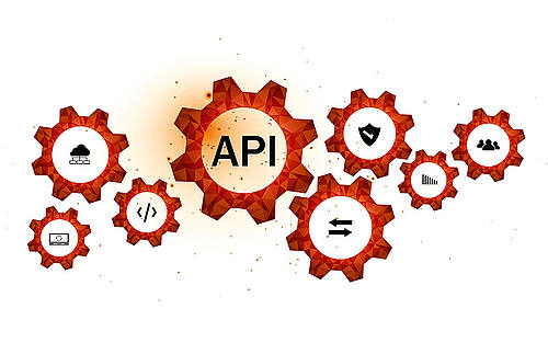 API Zahnräder