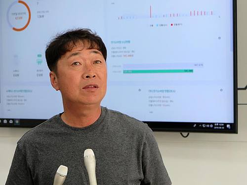 Kim Dong Gu ist Dorfchef des südkoreanischen Orts Daeseong-dong. Foto: Dirk Godder/dpa