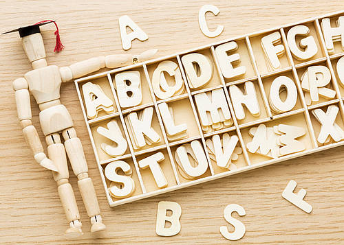 Sprachmodell Buchstaben