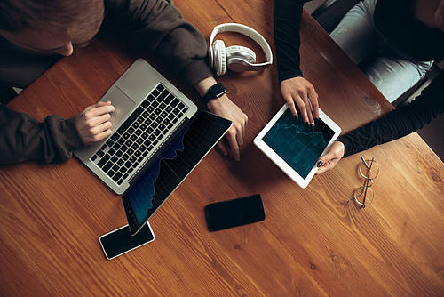Laptop Tablet Smartphone