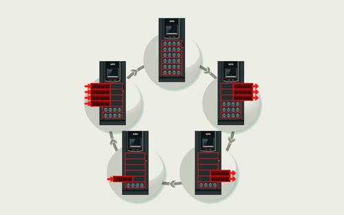 Modulare USV-Systeme sind flexibel skalierbar. 