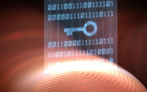 Identity- und Access-Management (IAM)