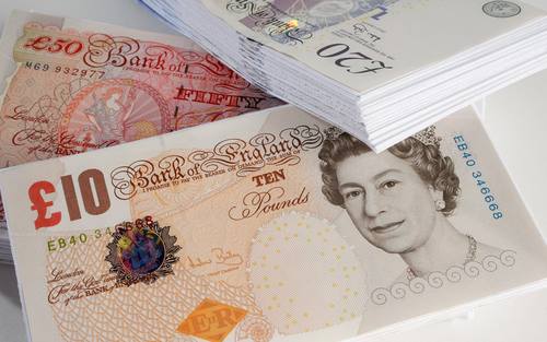 Britische Pfund