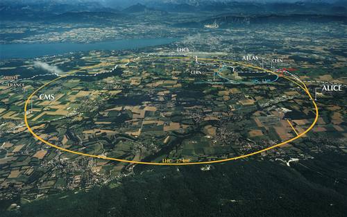 Cern
