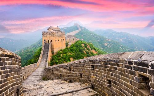 Markteintritt in China