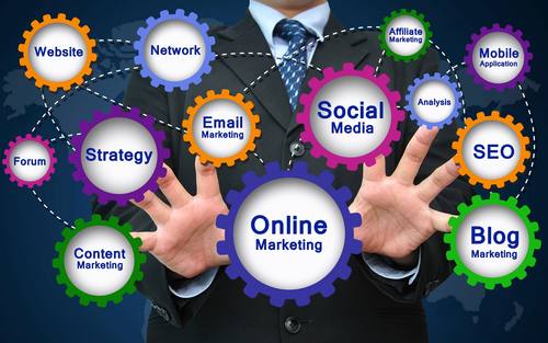 Content Management