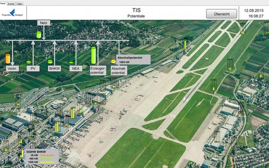 Flughafen Stuttgart