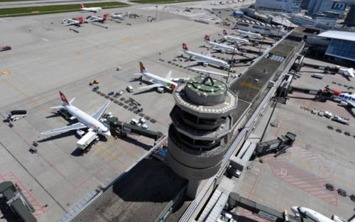 Flughafen Zürich