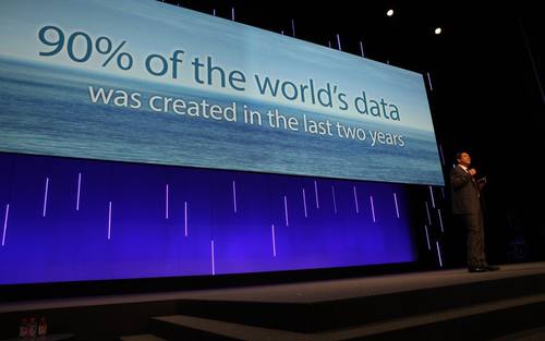 Smarter Commerce Summit, Bildquelle: IBM