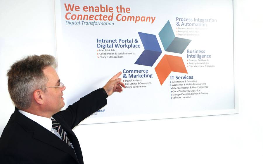 Felix Binsack, Geschäftsführer der Timetoact Software & Consulting GmbH