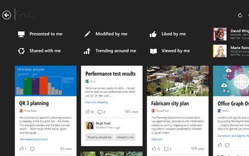 Delve Applikation von Microsoft
