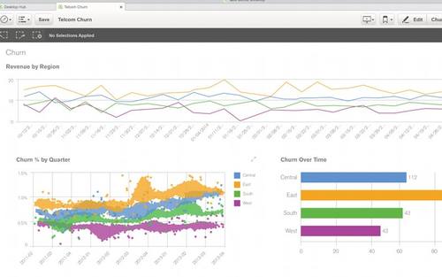 Qlik
