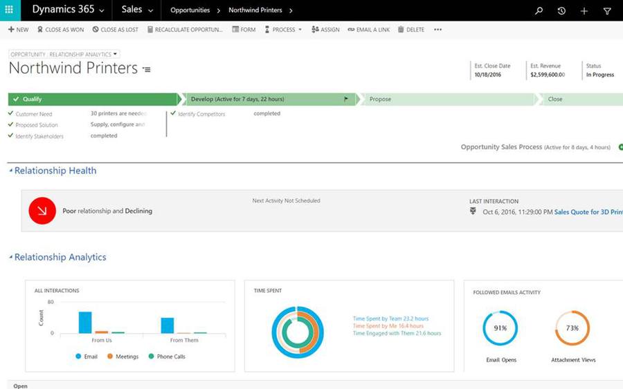 Dynamics 365 von Microsoft