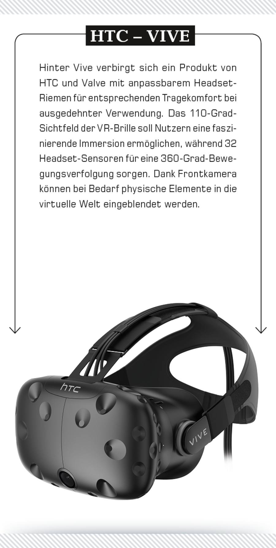 HTC Vive