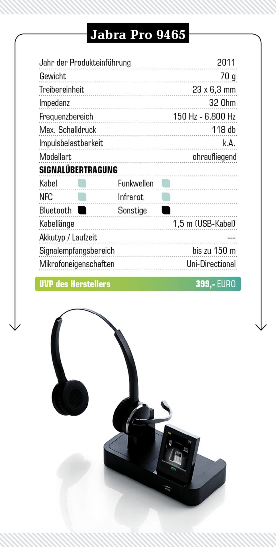 Jabra Pro 9465