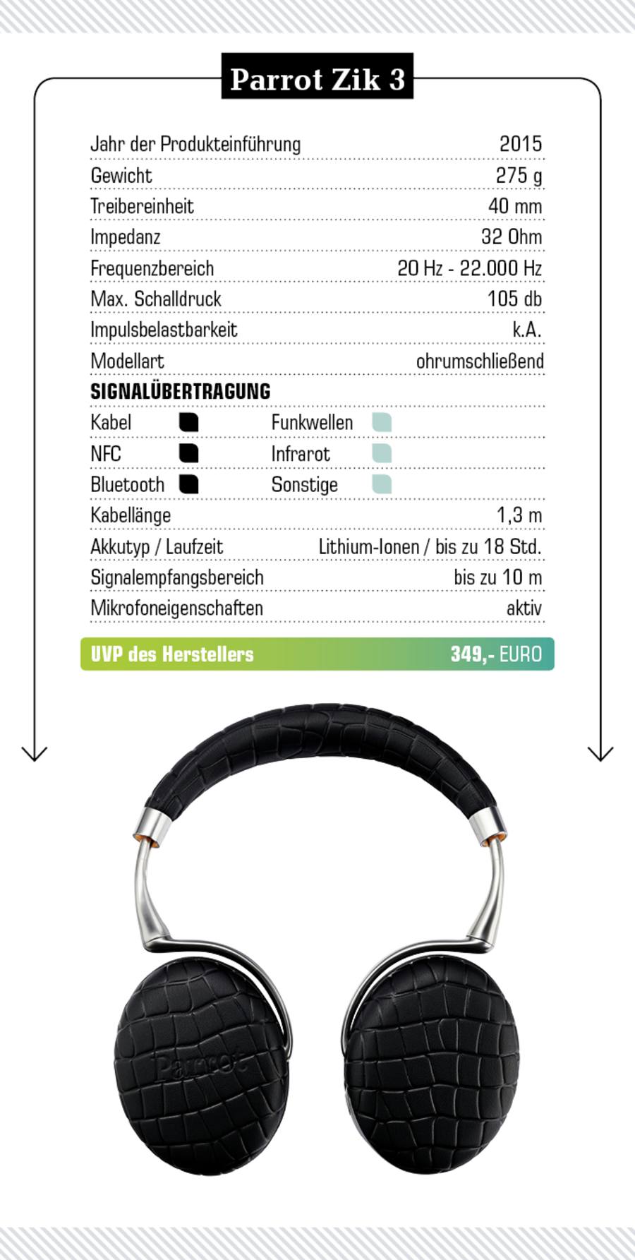 Parrot Zik 3
