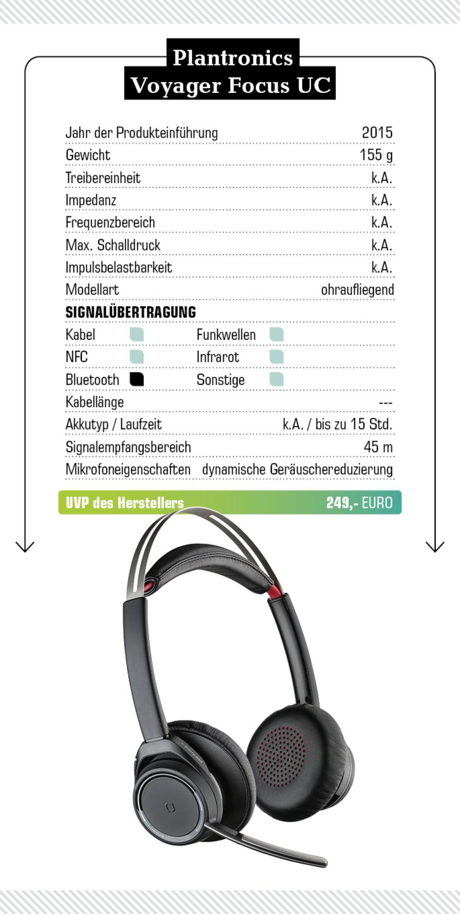 Plantronics Voyager Focus UC