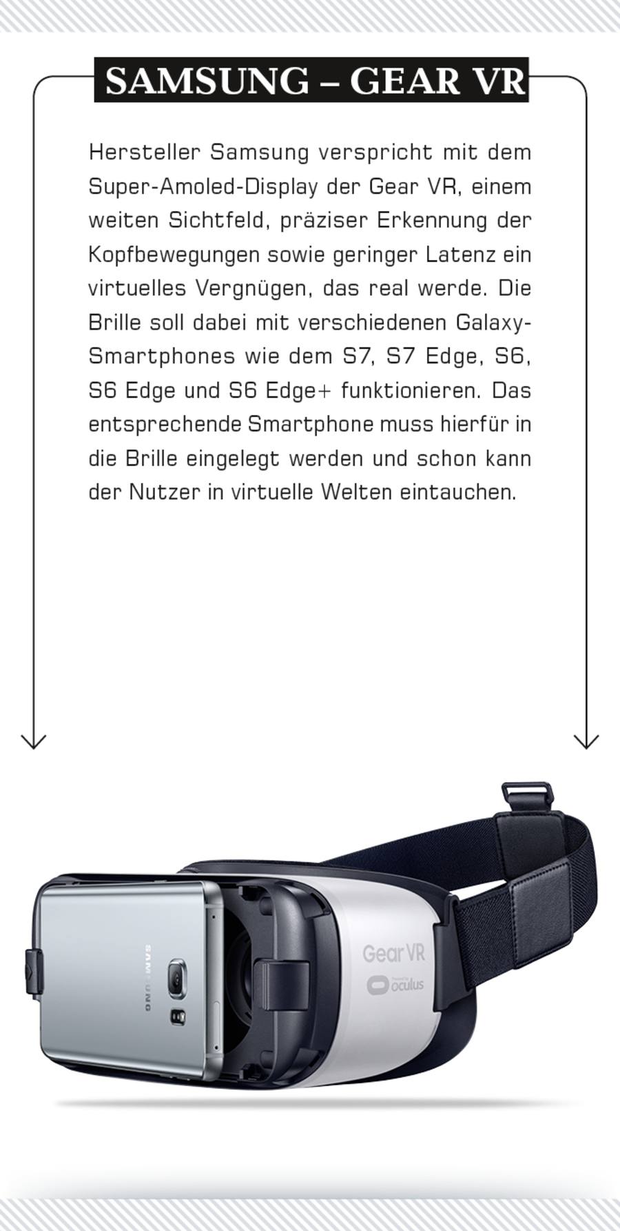 Samsung Gear VR