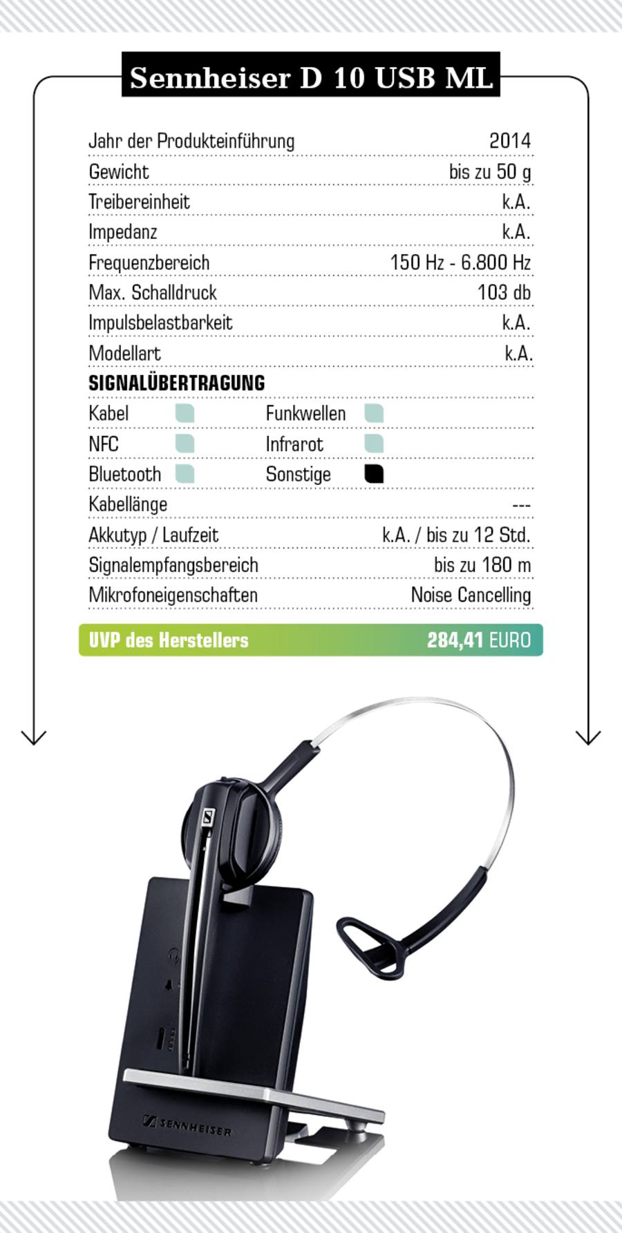 Sennheiser D 10 USB ML
