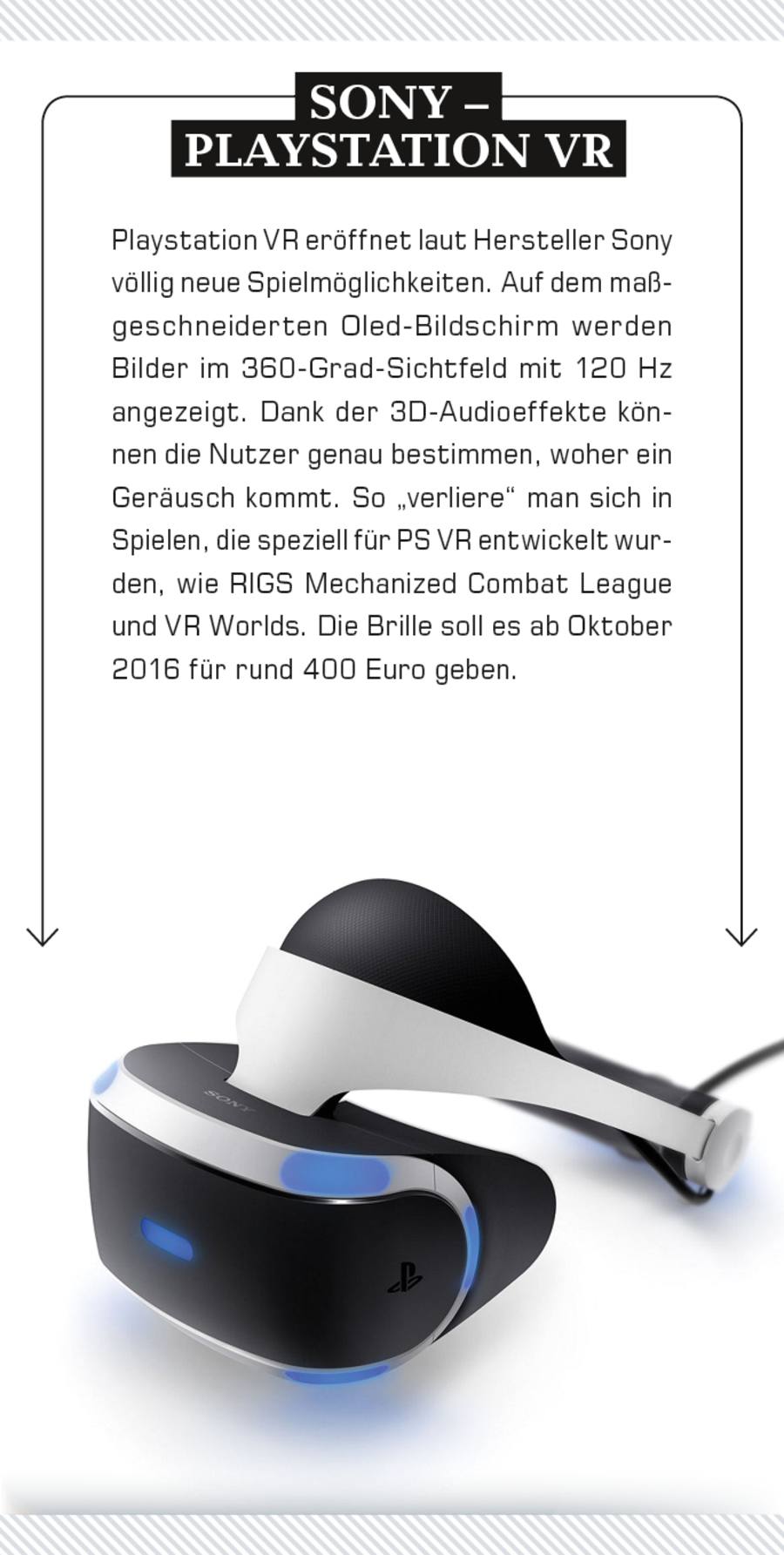 Sony Playstation VR