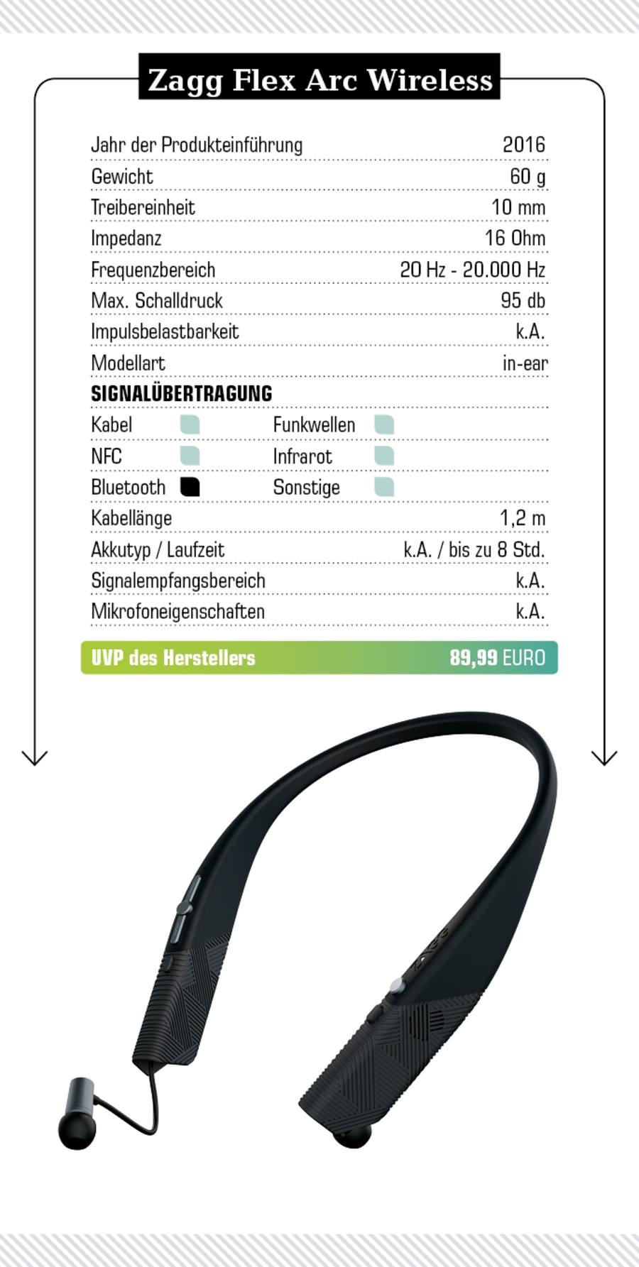Zagg Flex Arc Wireless