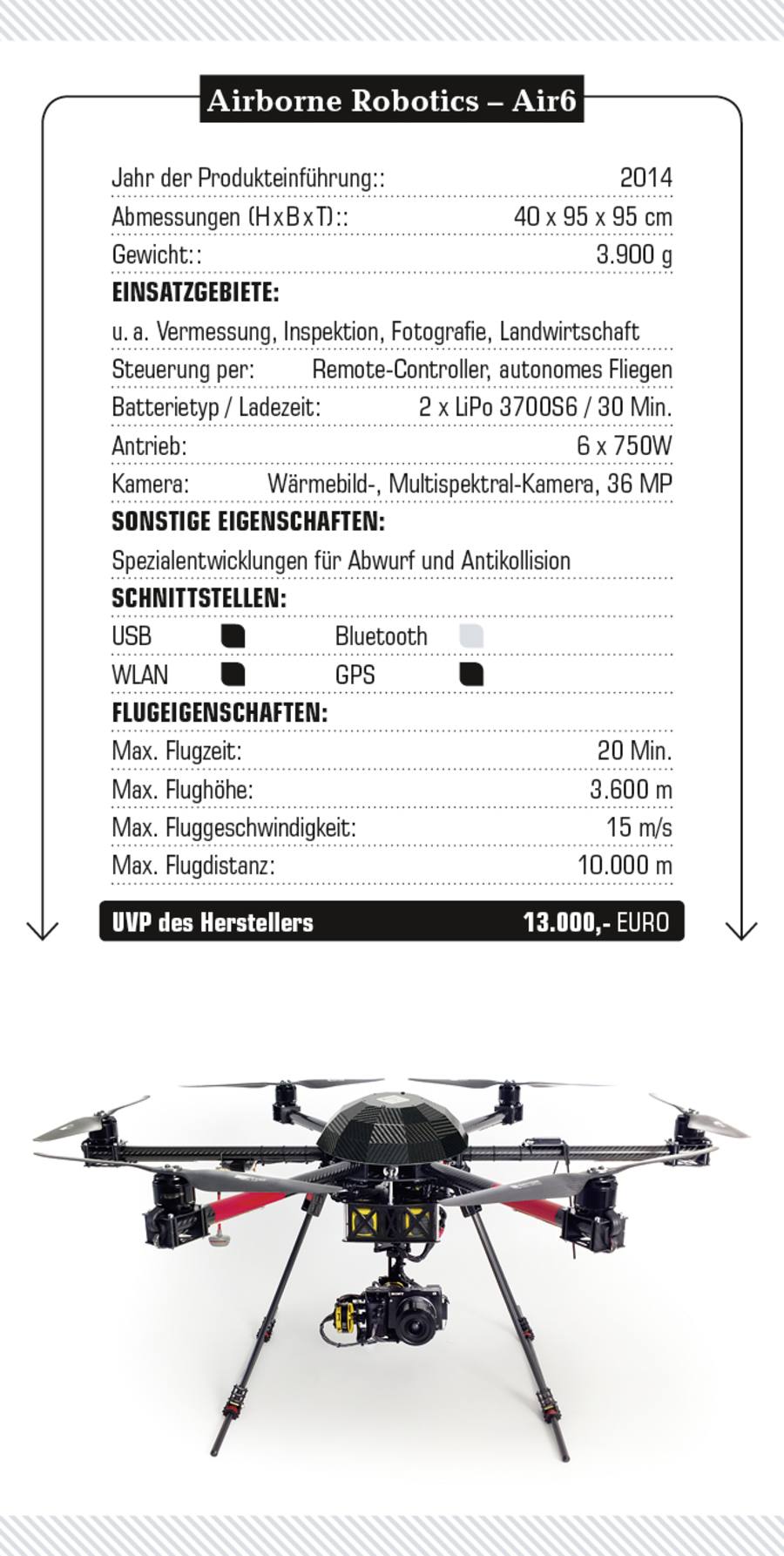 Airborne Robotics Air6