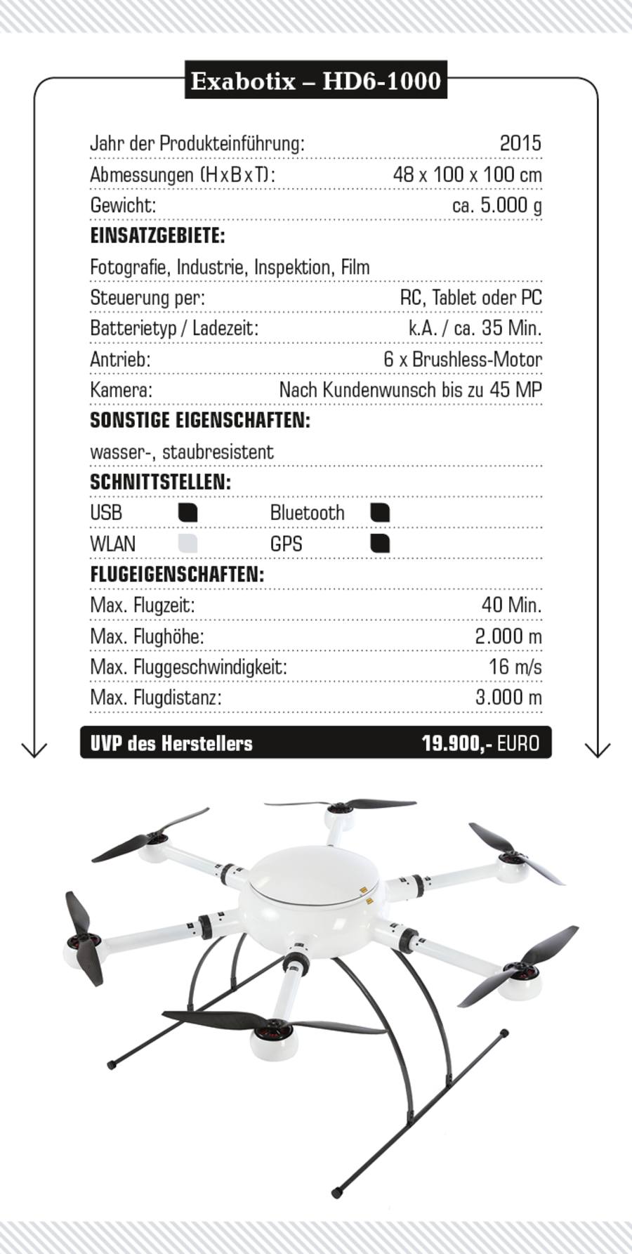 Exabotix HD6-1000