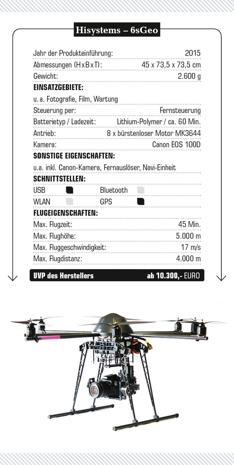Hisystems 6sGeo