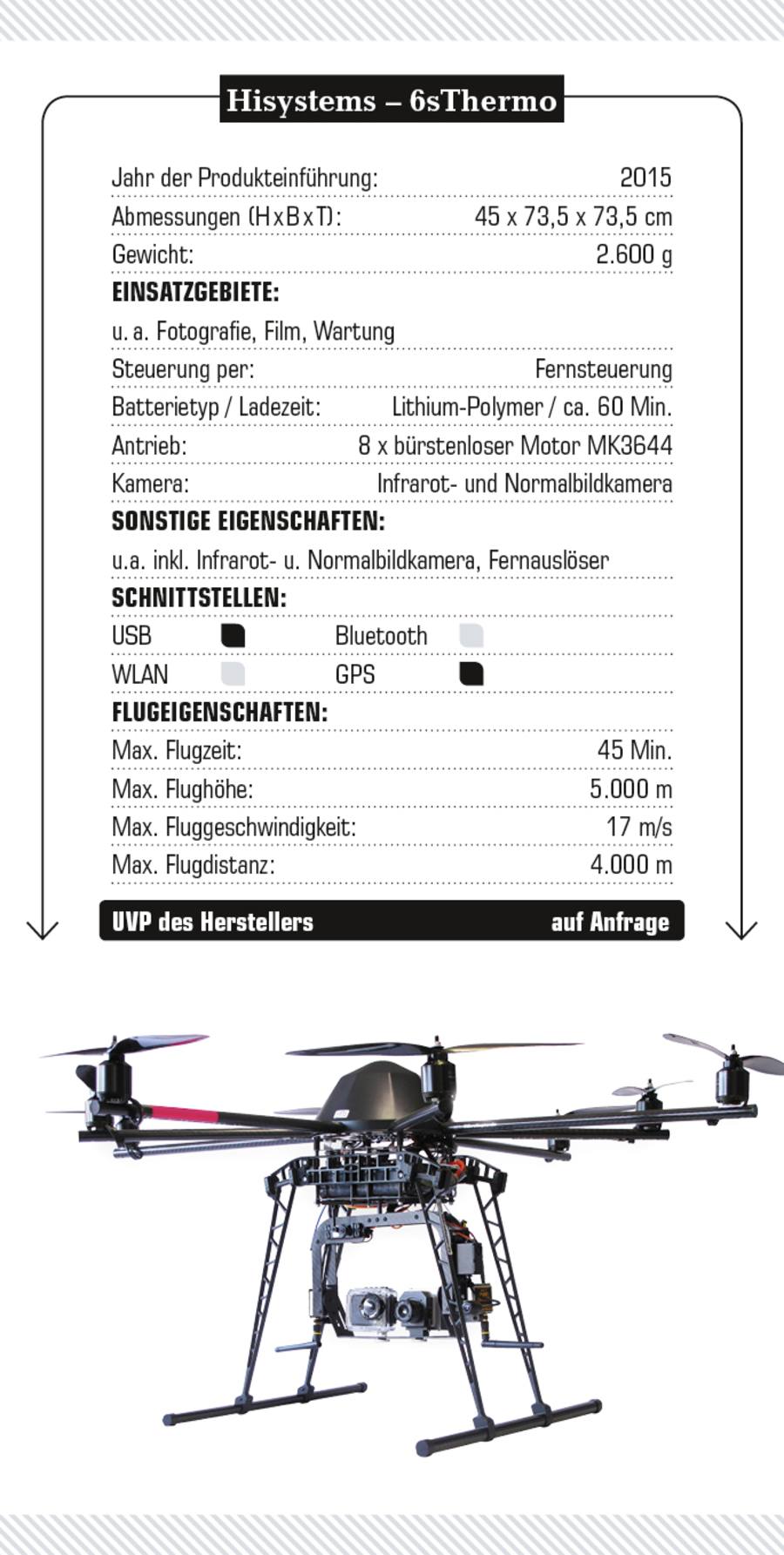 Hisystems 6sThermo