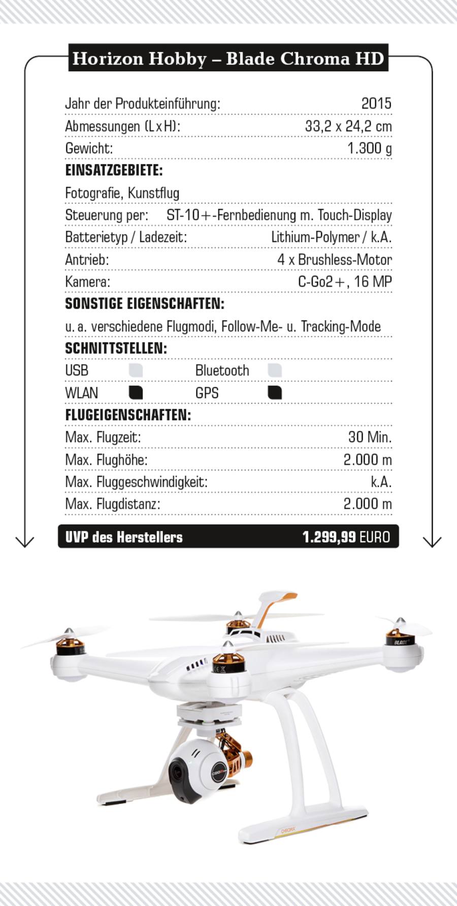 Horizon Hobby Blade Chroma HD
