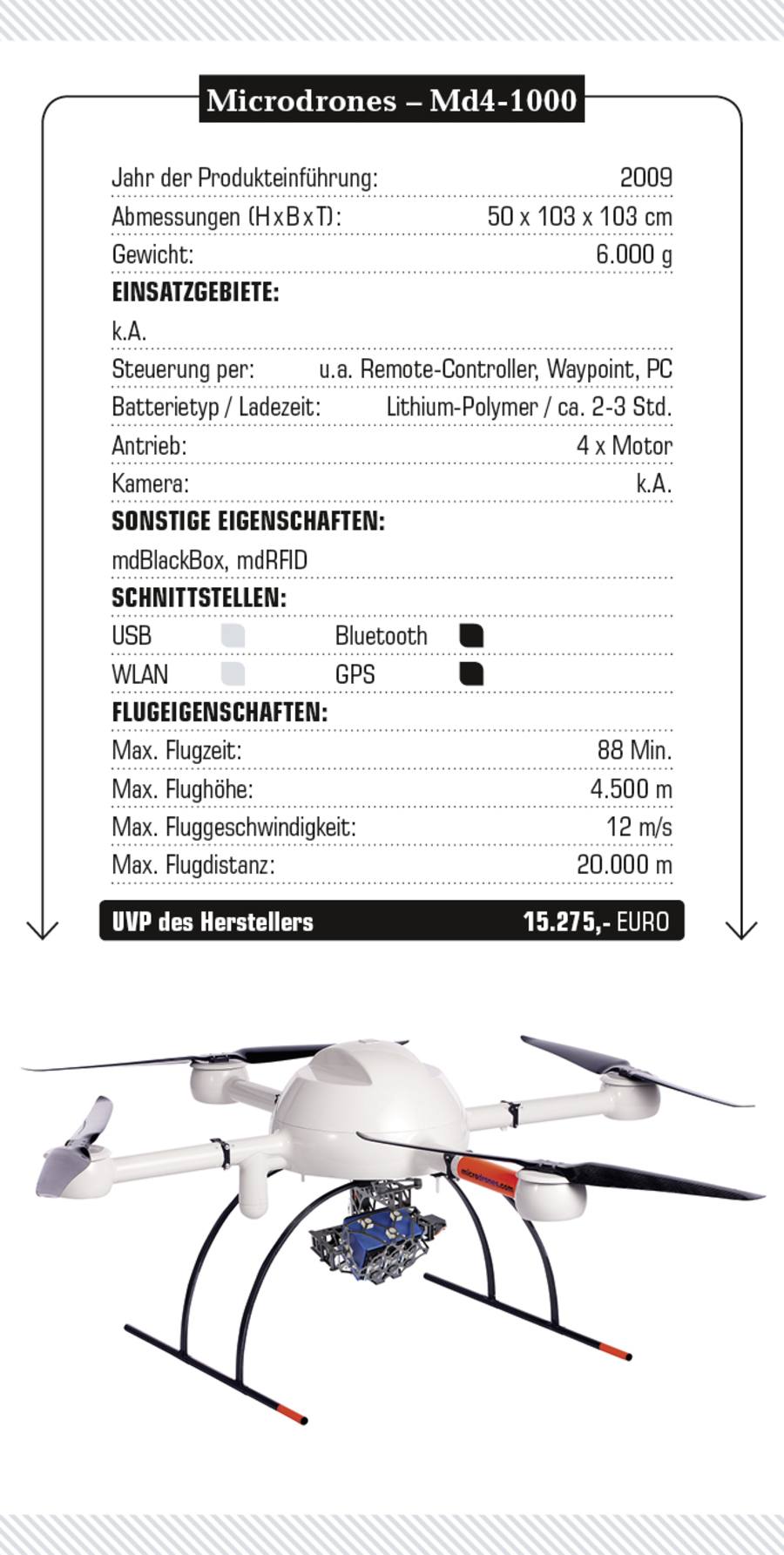 Microdrones Md4-1000