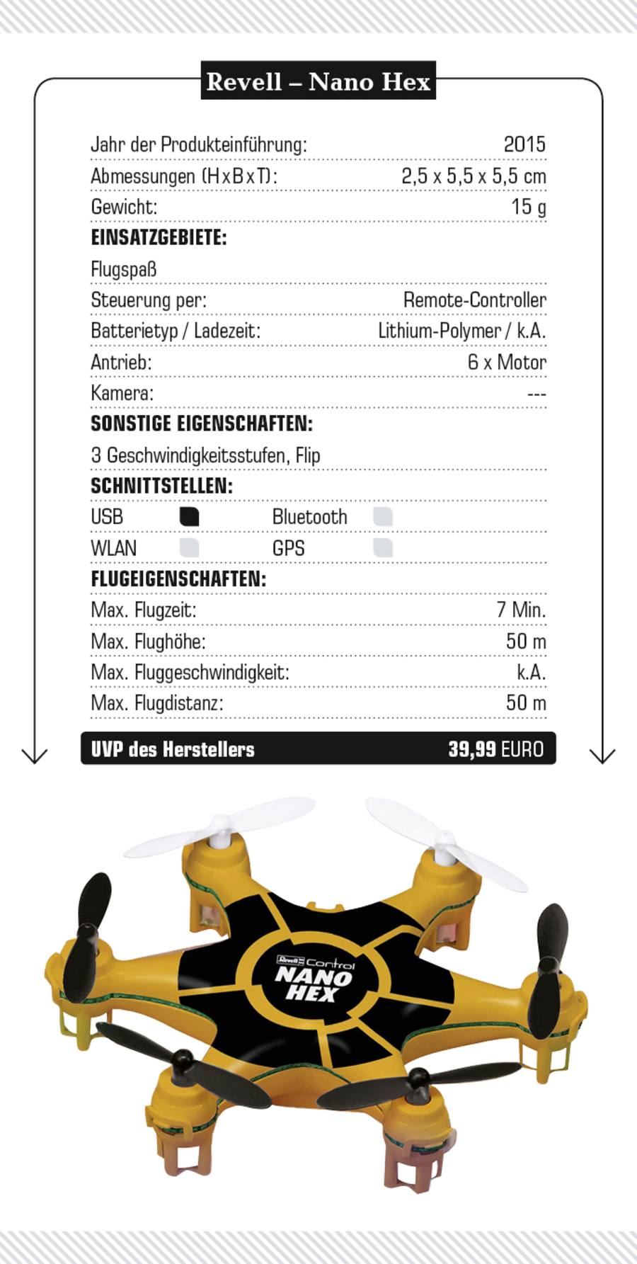 Revell Nano Hex
