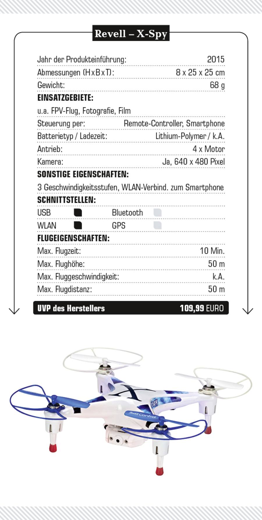 Revell X-Spy