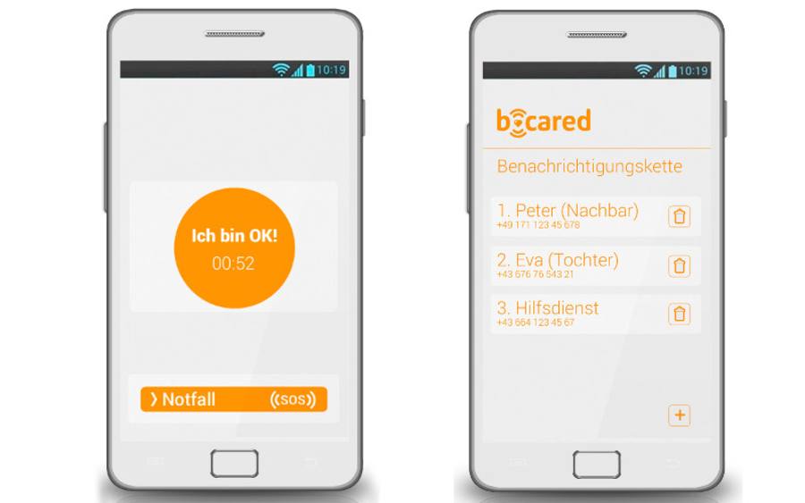 B-cared-App, Caregency