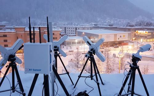 DroneTracker von Dedrone