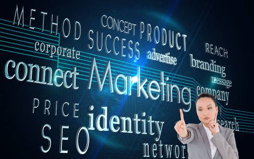 Marketing